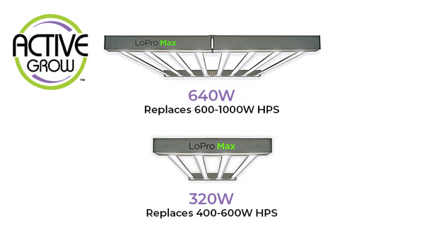 Active Grow Launches UL Listed LoPro Max Horticultural Luminaires as HPS Replacements for Commercial and Home Growers