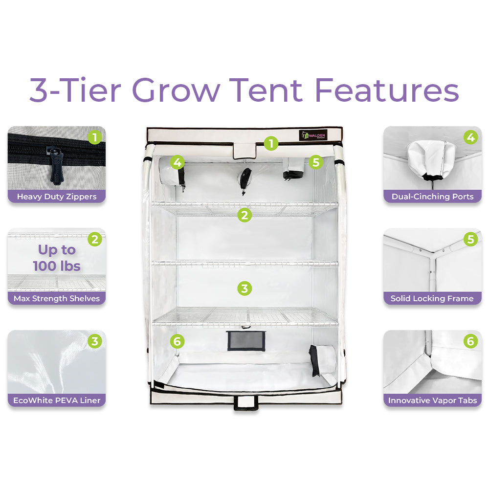 Mushroom Fruiting & Incubation 3-Tier Walden White LED Grow Tent Kit