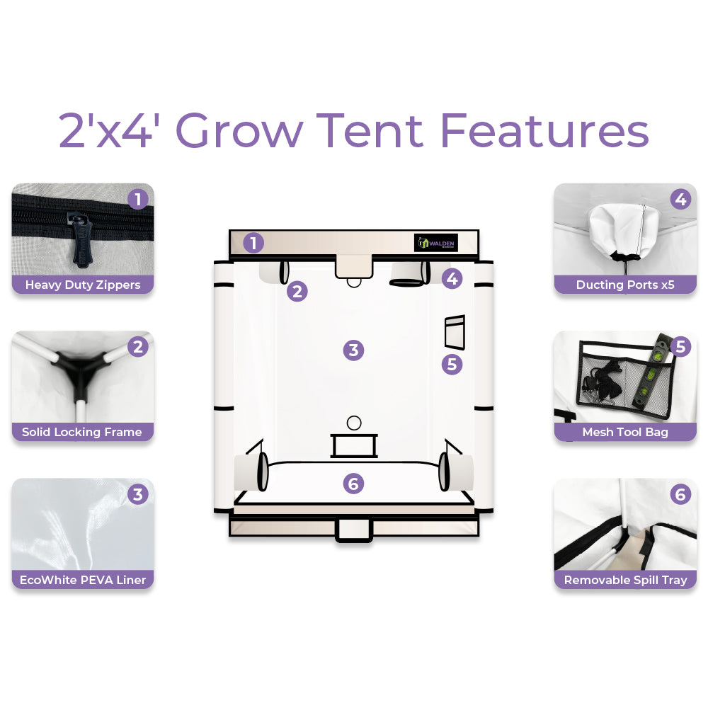 2′x4′ Walden White Grow Tent