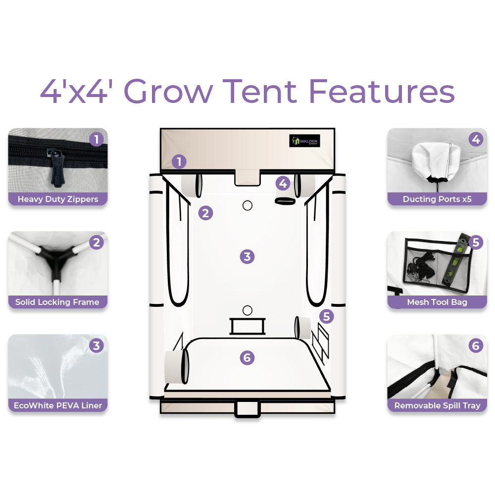 4x4 grow tent in cm Active Grow 4' x 4' Walden White Grow Tent