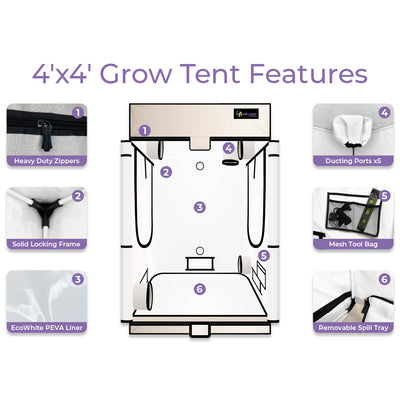 4′x4′ Walden White Grow Tent