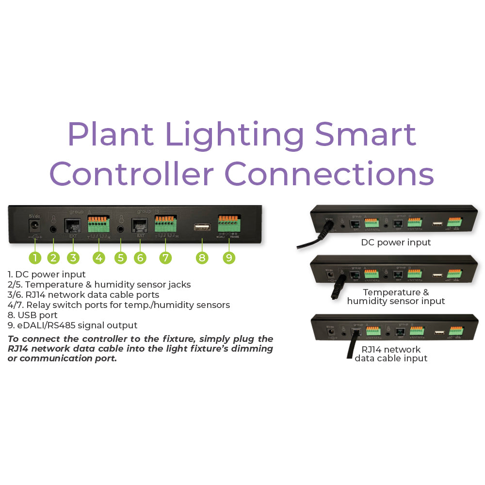 control plants light Plant Lighting Smart Controller – Active Grow